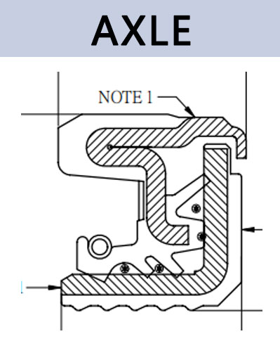 AXLE型油封