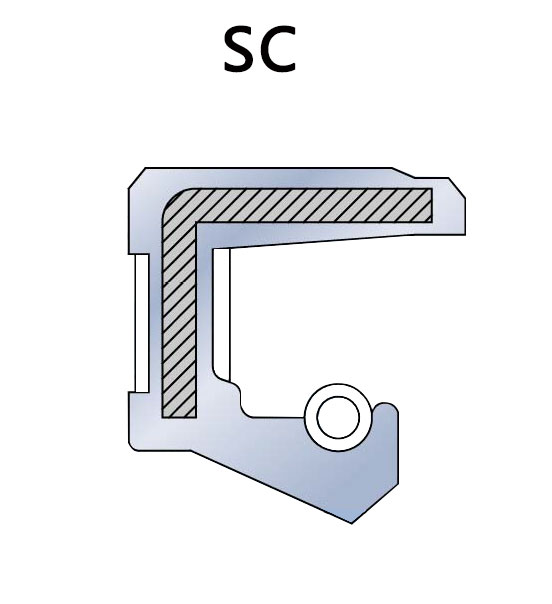 SC型油封（单唇骨架油封/氟橡胶油封）