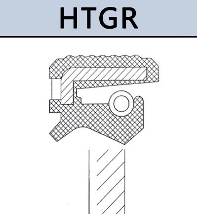 HTGR型